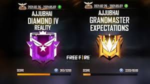 Alok is a character in garena free fire. Alok Dj Wikivisually