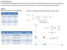 Check spelling or type a new query. Jaringan Syaraf Tiruan Ppt Download