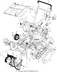 Cub cadet rzt 54 (w/54 mower deck) operator's manual ( pages) wiring diagram (with 12 v. Diagram Cub Cadet Zero Turn Wiring Diagram Full Version Hd Quality Wiring Diagram Agenciadiagrama Riciclolio Life It