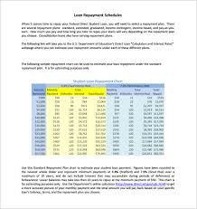 12 loan payment schedule templates free word excel pdf