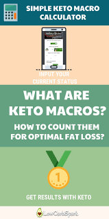 Pin On Keto