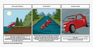 car sinking in water open door, hd png