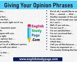 Telling The Time In English English Study Page