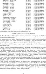 Ez utóbbin nyert pl egy fideszes képviselő. Szocialis Berlakas Palyazat Pdf Free Download