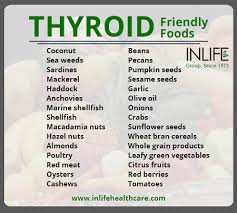 thyroid health diet know what to eat and what not to eat