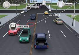 How Traffic Lights Sensors Work Automate Systems