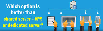 Why choose VPS over a Dedicated Server?