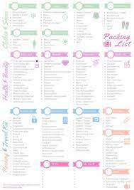 Pack clothes for both hot and cold temperatures too; How To Travel Light 25 Quick Swaps For Packing Light Indiana Jo