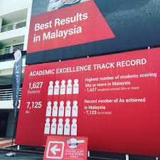 This cheap university in malaysia has 10 faculties that offer programs in the areas of medicine, humanities, engineering, science, agriculture, sustainability, accountancy i hope that this article on cheapest universities in malaysia was helpful! Top A Levels Programme At The Best Colleges Universities In Malaysia Best Advise Information On Courses At Malaysia S Top Private Universities And Colleges Eduspiral Represents Top Private Universities In Malaysia