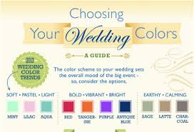 One of our predictions, and favourite wedding colours for 2013, is latte — yes, like the steamy caffeinated beverage. Choosing Your Wedding Colors The Ultimate Guide The Perfect Palette