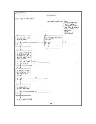 Figure 5 4 Algorithm Td 21 Cold Flow Chart Medical