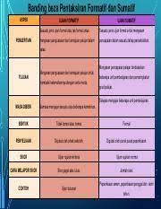 We did not find results for: Sjhk 3132 Inclusive Education Universiti Malaysia Sabah Page 2