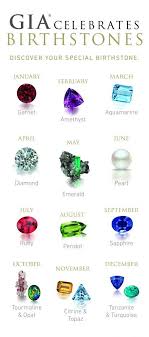 The Beauty Of Birthstones Gia 042913 Birthstones Crystals And Gemstones Stones And Crystals