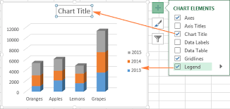 How To Create A Chart In Excel From Multiple Sheets
