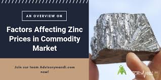 Factors Affecting Zinc Prices In Commodity Market