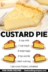 This link is to an external site that may or may not meet accessibility guidelines. Love Bakes Good Cakes Custard Pie Print Recipe Https Buff Ly 2ouwwip This Old Fashioned Custard Pie Is A Rich Recipe That Has Been Gracing Dinner Tables For Over 200 Years With