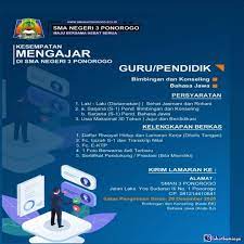 Indeed dapat menerima bayaran dari perusahaan tersebut, membantu agar indeed tetap gratis bagi para pencari kerja. Lowongan Kerja Guru Sd Negeri Bukittinggi Lowongan Kerja Guru Di Kalimantan Tengah Kalimantan Barat Timur Dan Kalimantan Selatan Blog Pak Pandani Dari Jam 08 00 Sd 13