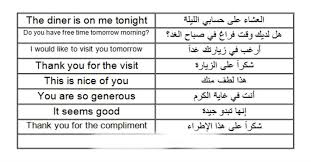 100 درس محادثة بالانجليزي بين شخصين مع النطق English 100