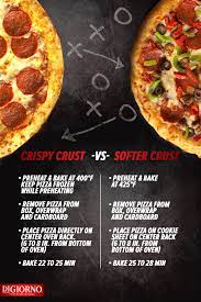 Wrong Call Grabbing Someone S Facemask Right Call Grabbing A Slice Of Fresh Baked Pizza Whether You Re Team Crispy Or Soft Food Cooking Recipes Food Hacks