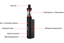 Delivery to dubai and all over uae Vaping Guide How To Vape Best Vape Mod Guide To Vaping