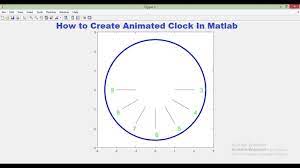 How To Create Animated Clock In Matlab Matlab Programming Tips And Tricks Create Animation Website Tutorial Clock
