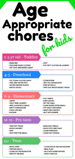 Age Appropriate Chores For Kids The Frugal Sisters Age Appropriate Chores For Kids Chores For Kids Age Appropriate Chores