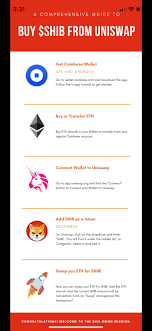 Get shiba inu(shib) price , charts , market capitalization and other cryptocurrency info about shiba inu. How To Buy Shib Shibcoin