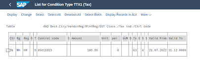 Maintain Tax Rate With Reference To Control Code/H... - Sap Community