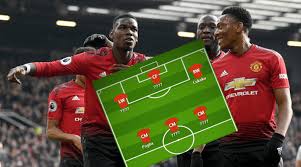 Here you will find mutiple links to access the manchester united match live at different qualities. Manchester United Team News Man Utd Predicted Line Up Vs Everton Premier League The Sportsrush