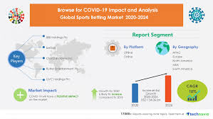 Is online sports betting legal in the us? Sports Betting Market 2020 2024 Post Pandemic Industry Planning Structure Technavio Business Wire
