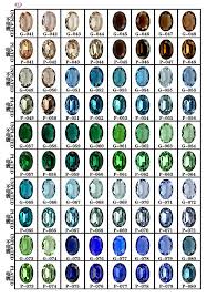Aaa Fashion Loose Glass Gemstone Sapphire Jade Rough For Sale Real Stone Buy Massage Stones For Sale Product On Alibaba Com