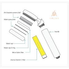 It is the aroma sense q vitamin c shower filter shower head. Aroma Sense Shower Head Medium As9000 Shopee Philippines