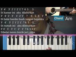 Chord Gitar Ujung Aspal Pondok Gede Dan Not Pianika Ujung Aspal Pondok Gede Iwan Fals Youtube