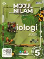 Modul Nilam Matematik Tambahan Tingkatan 5
