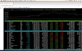 What are the best places for market data? Cryptocurrency Prices Terminal Google Workspace Marketplace