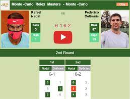 + vous devez être premium pour accéder aux points détaillés txt_match_page_stats_try_it. Uncompromising Nadal Sweeps Aside Delbonis In The 2nd Round Highlights Monte Carlo Rolex Masters Results Tennis Tonic News Predictions H2h Live Scores Stats