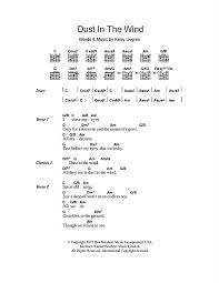 Dust In The Wind Chords Lyrics And Chords Music Chords Guitar Songs