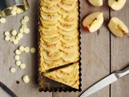 Beurre Blanc Facile Decouvrez Les Recettes De Cuisine Actuelle