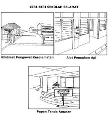 This site not only about tanda amaran, you could also search out another pics or images such as papan tanda, contoh papan tanda, papan tanda amaran, gambar papan tanda. Https Gurubesar My Wp Content Uploads 2019 01 Bahasa Melayu K1 11031 Pdf