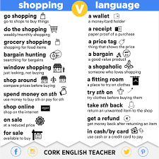 Cork English Teacher Buscar Con Google Uchebnye Idei Pravila Pravopisaniya Anglijskaya Grammatika