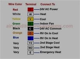 Hvac Furnace Troubleshooting Hvac What Is It Hvac 19320 Hvac Duct Installation Instructions H In 2020 Hvac Thermostat Thermostat Wiring Honeywell Thermostats