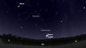 Each evening the planetary pair appears lower in the sky. Christmas Star 2020 Here S Some Fun Facts About The Great Conjunction Of Jupiter And Saturn Space