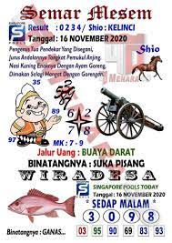 Syair Singapore 16 November 2020 November Anjing Binatang