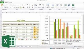 In This Article You Will Learn The Top 15 Financial Function In Excel Like Fv Npv Xnpv Pmt Irr Xnpv Etc That Are Commonly Excel Excel Shortcuts Financial