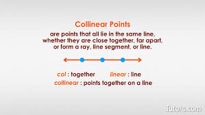 We did not find results for: Collinear Points In Geometry Definition Examples Tutors Com