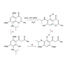 The Wesselymoser Rearrangement 1930 Has Been An Important Tool In Structure Elucidation Of Flavonoids It I Chemistry Organic Chemistry Chemical Reactions