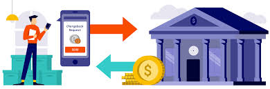 What is a credit card chargeback. Chargebacks Handling Credit Card Payment Disputes Corporate Tools