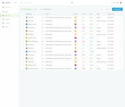 Dribbble Help Desk Small List View Png By Balkan Brothers Desktop Design Help Desk Interactive Design