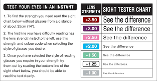 Maybe you would like to learn more about one of these? Do I Need Reading Glasses Helpful Links Foster Grant