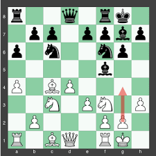 Why Is G4 The Best Move In This Queens Gambit Accepted Line Chess Stack Exchange